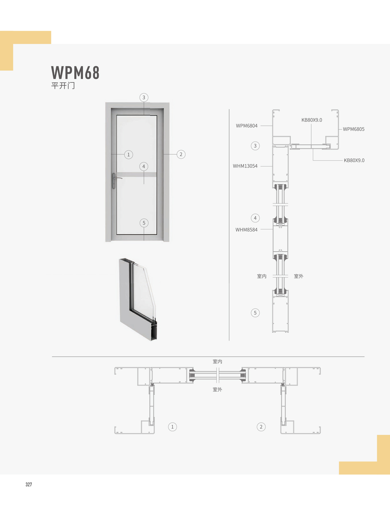 WPM68平开门