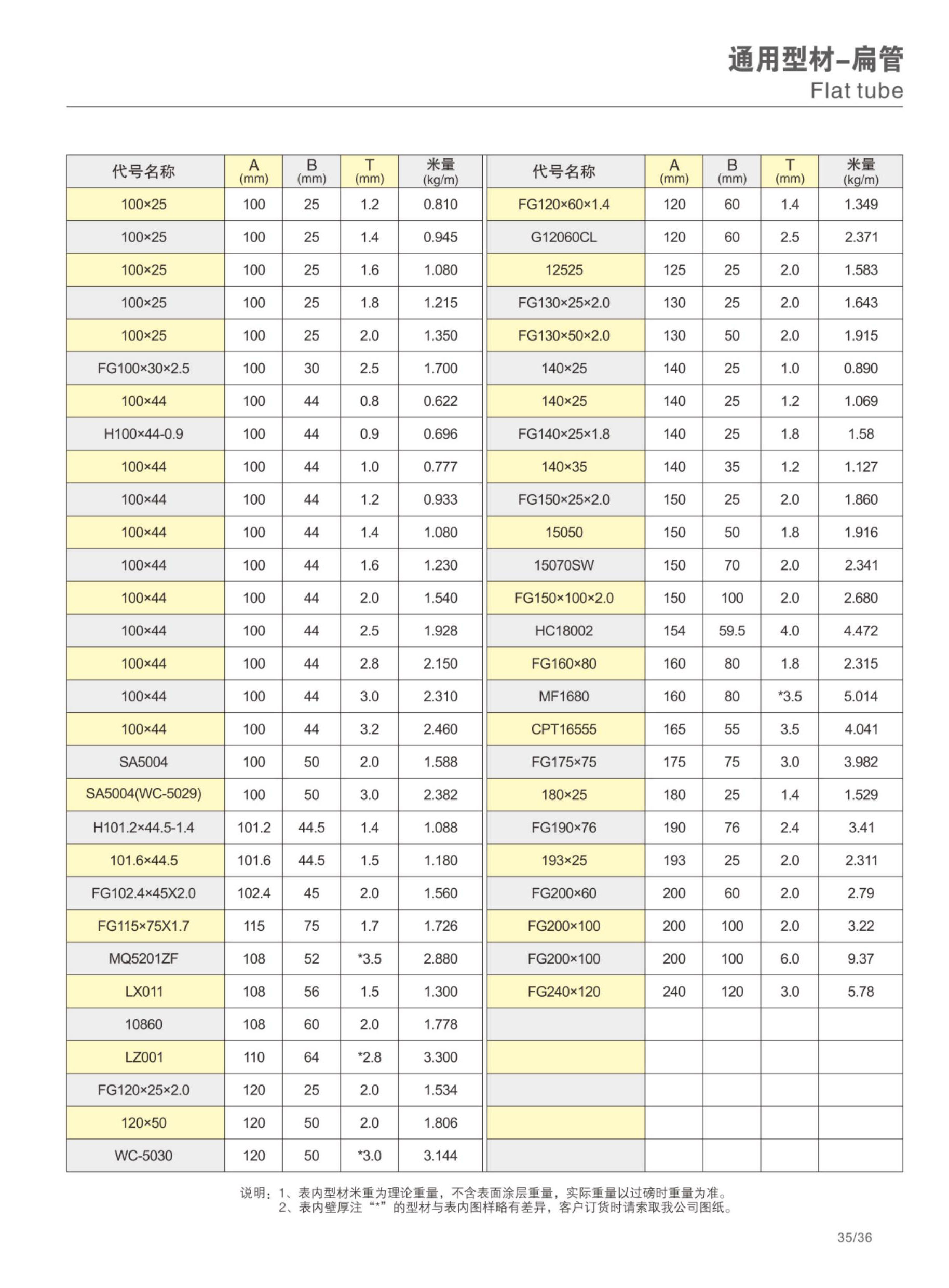 首页| 888集团电子游戏官方网站