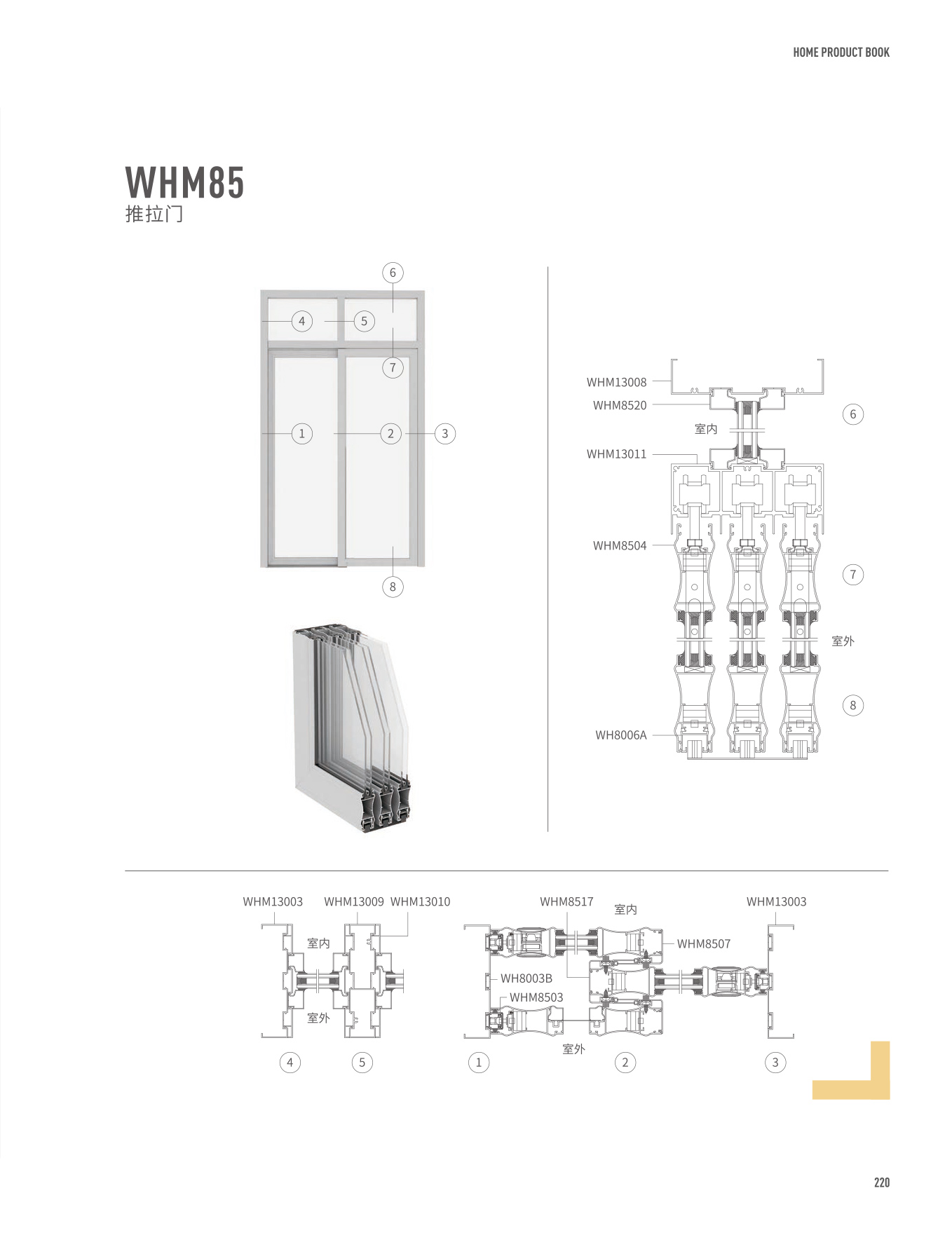 WHM85推拉门