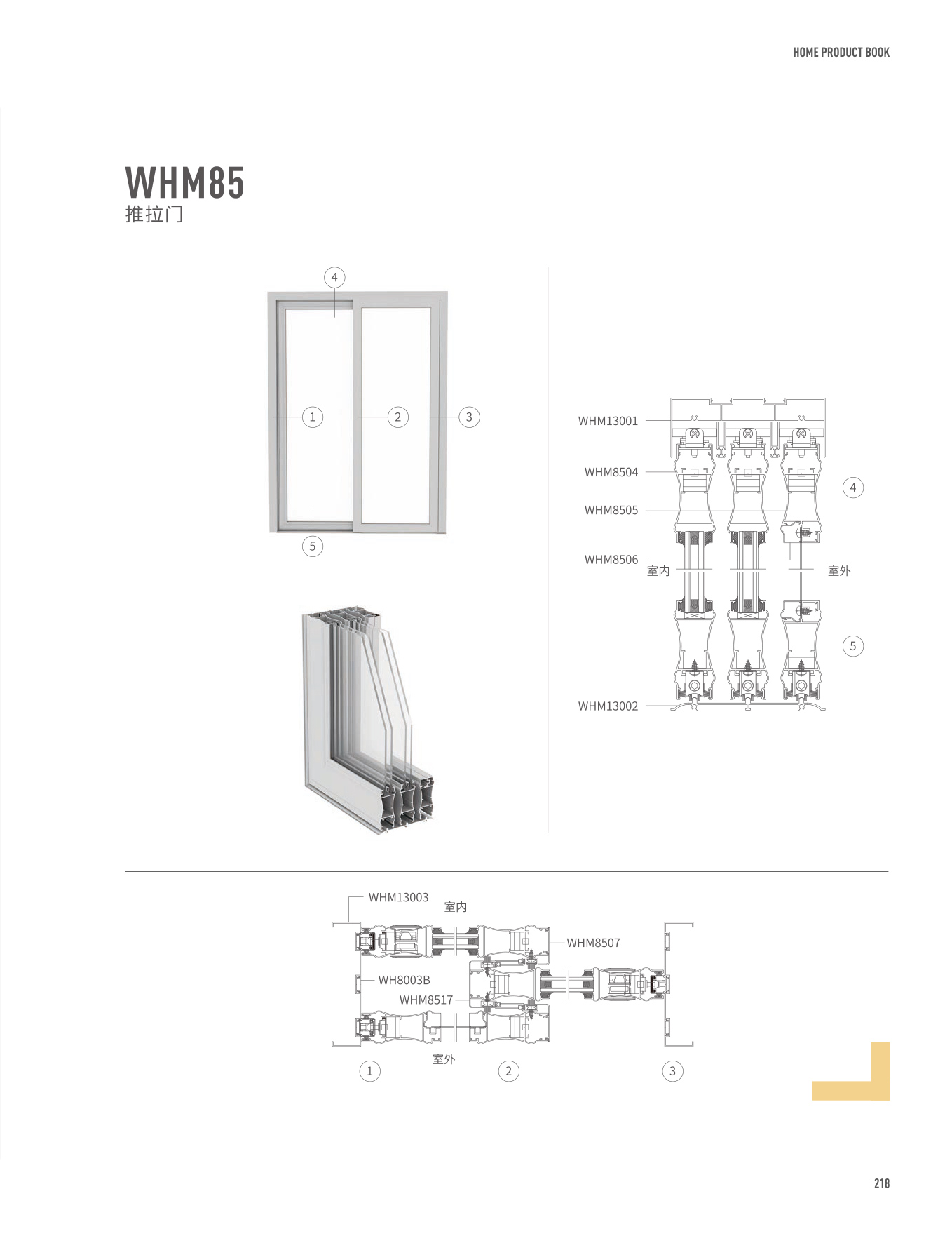 WHM85推拉门