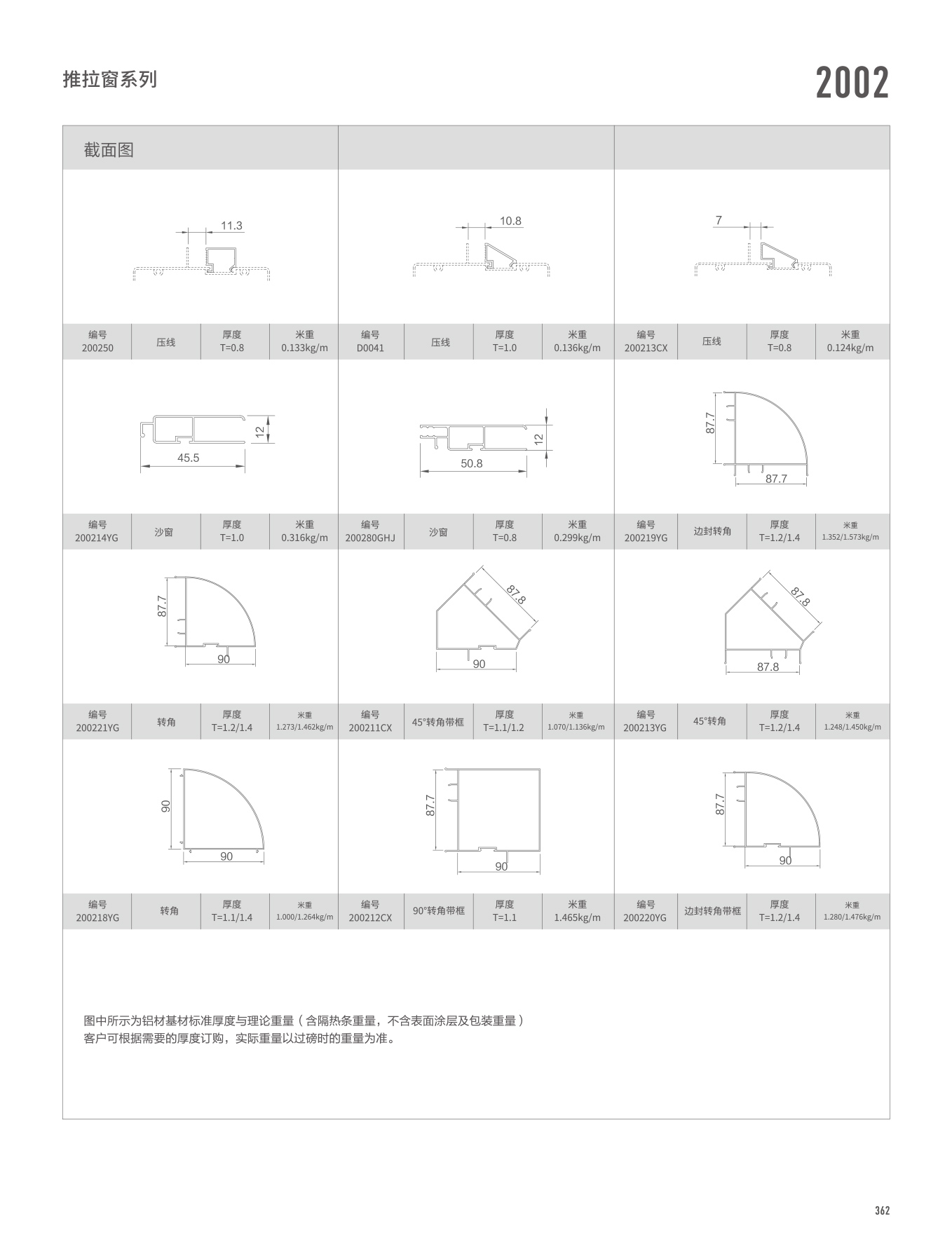 首页| 888集团电子游戏官方网站