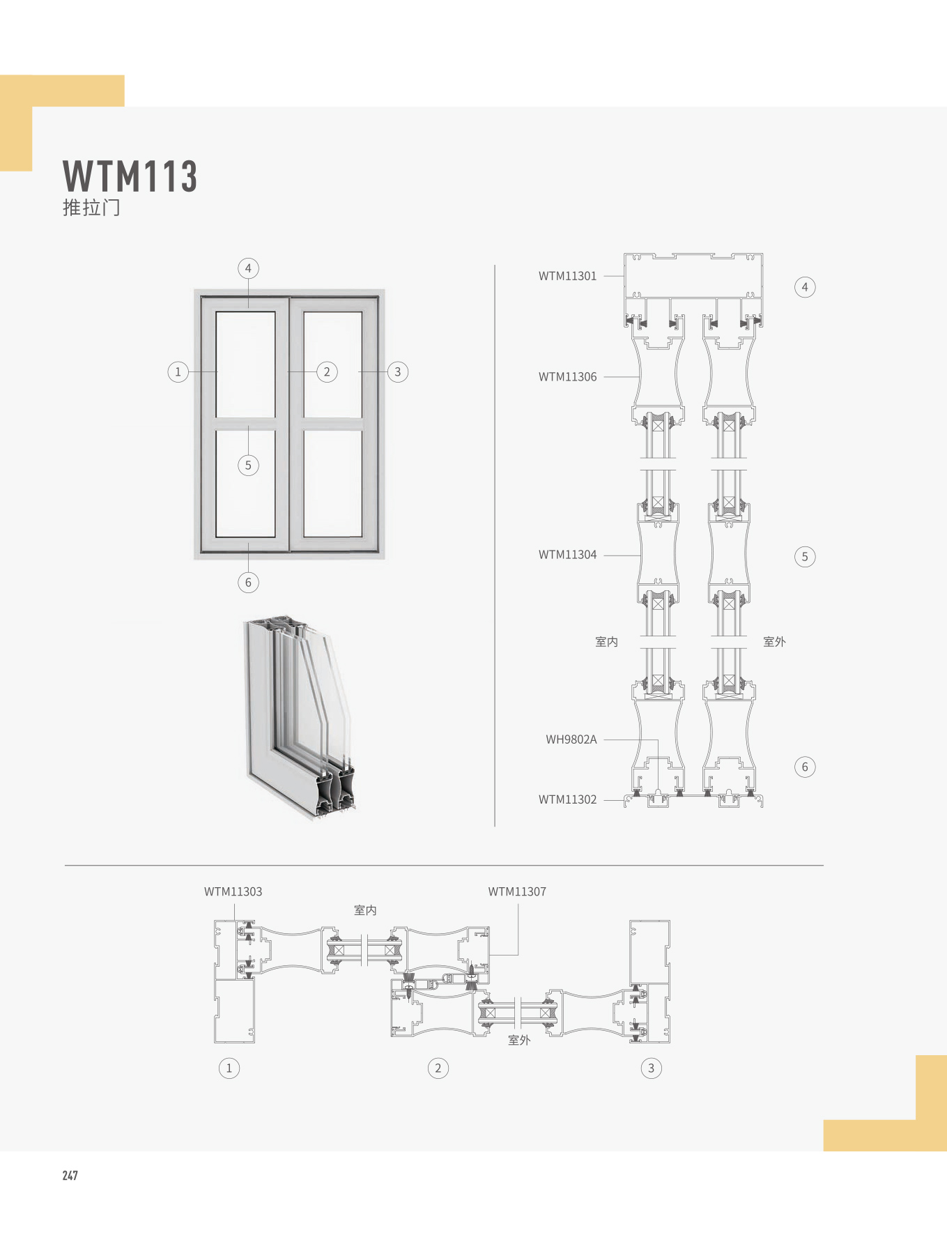 WTM113推拉门