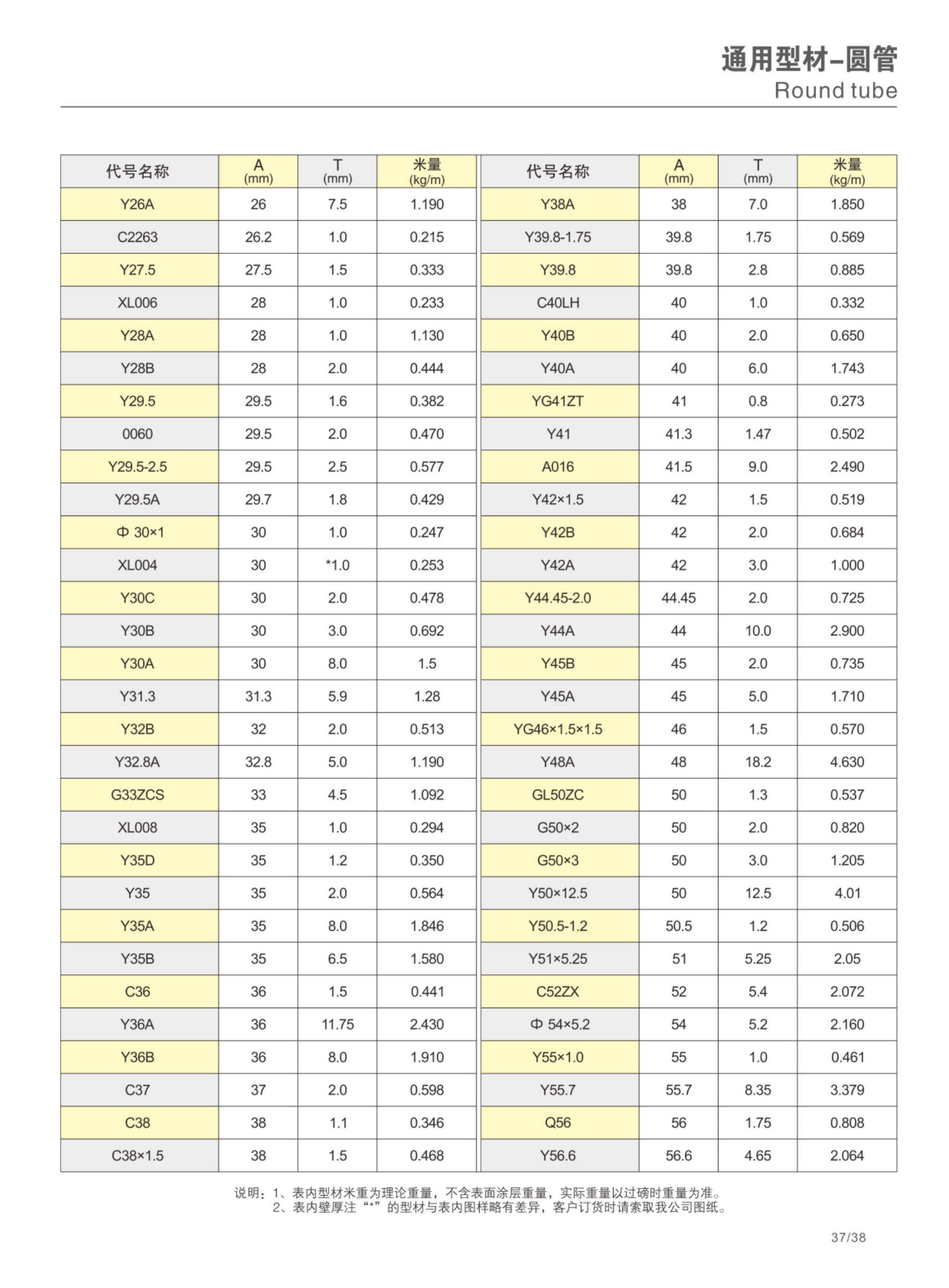 首页| 888集团电子游戏官方网站