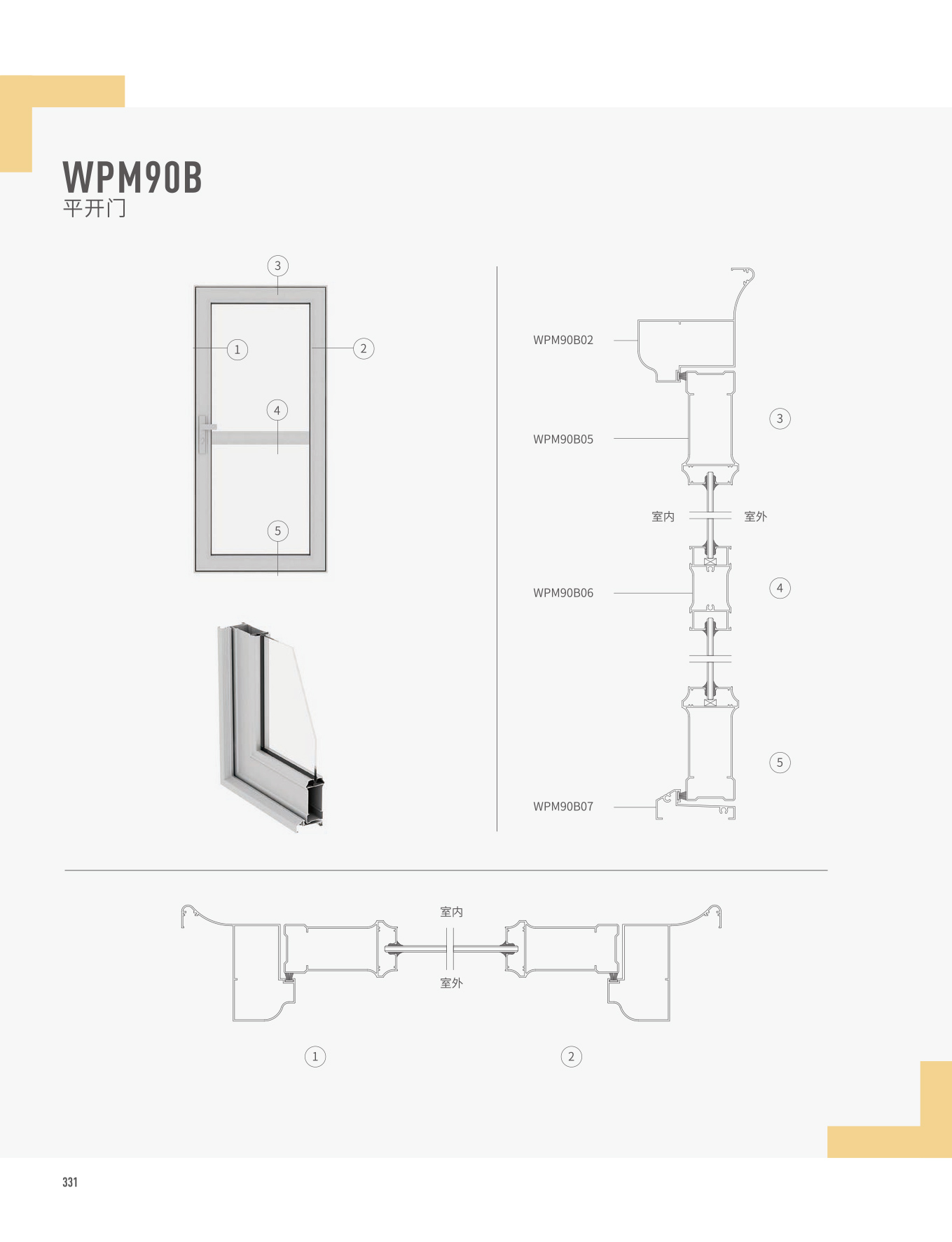 WPM90B平开门