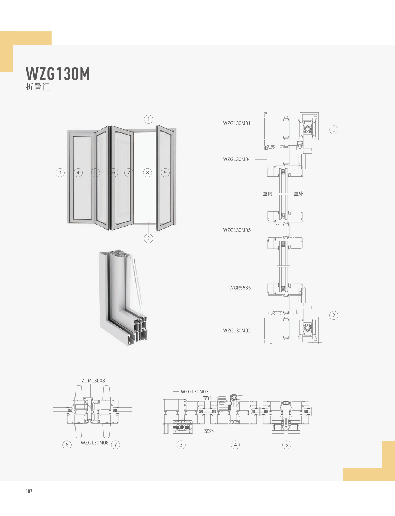 WGZ130M折叠门