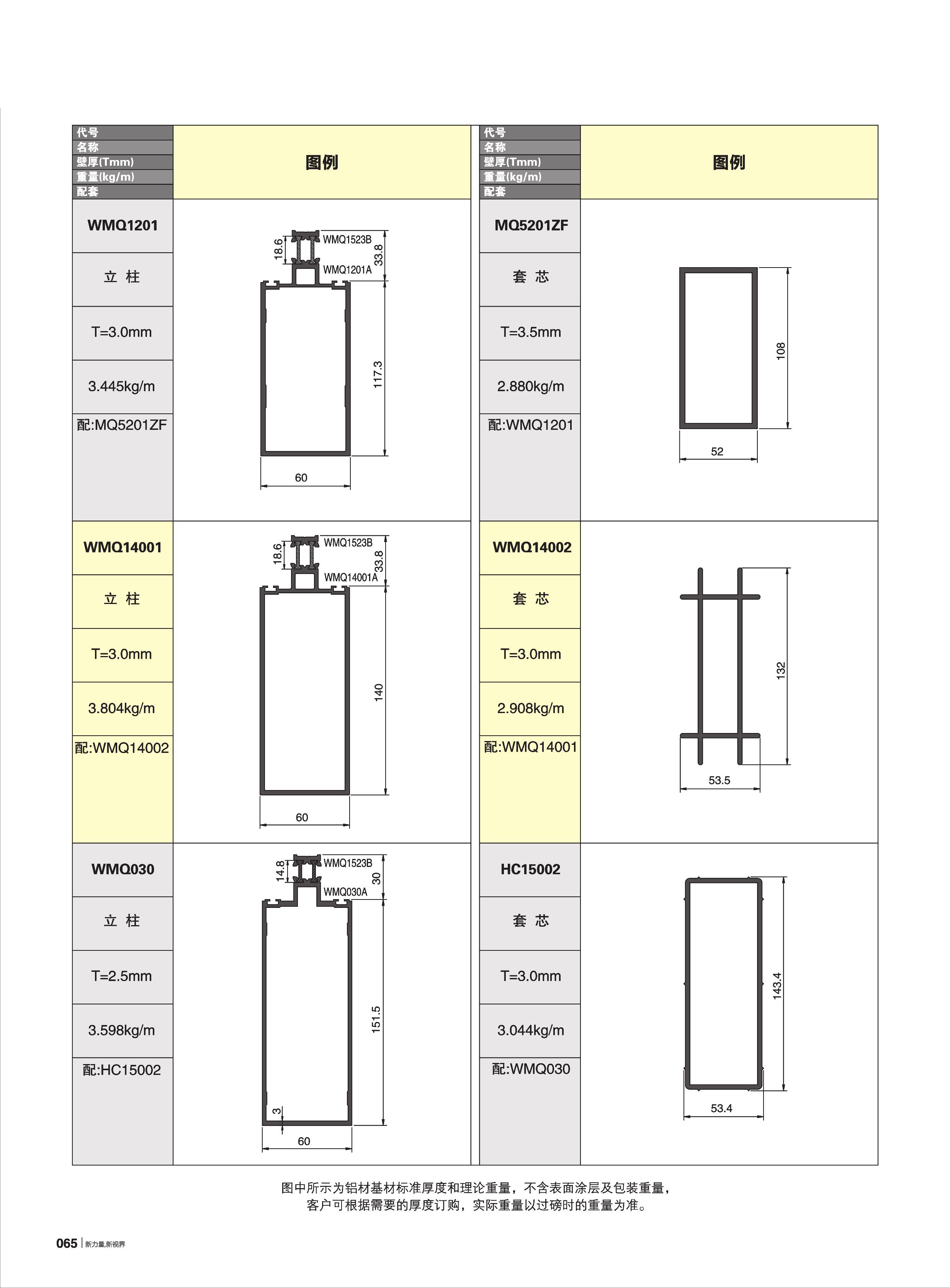 WMQ120系列隔热断桥幕墙(60宽)