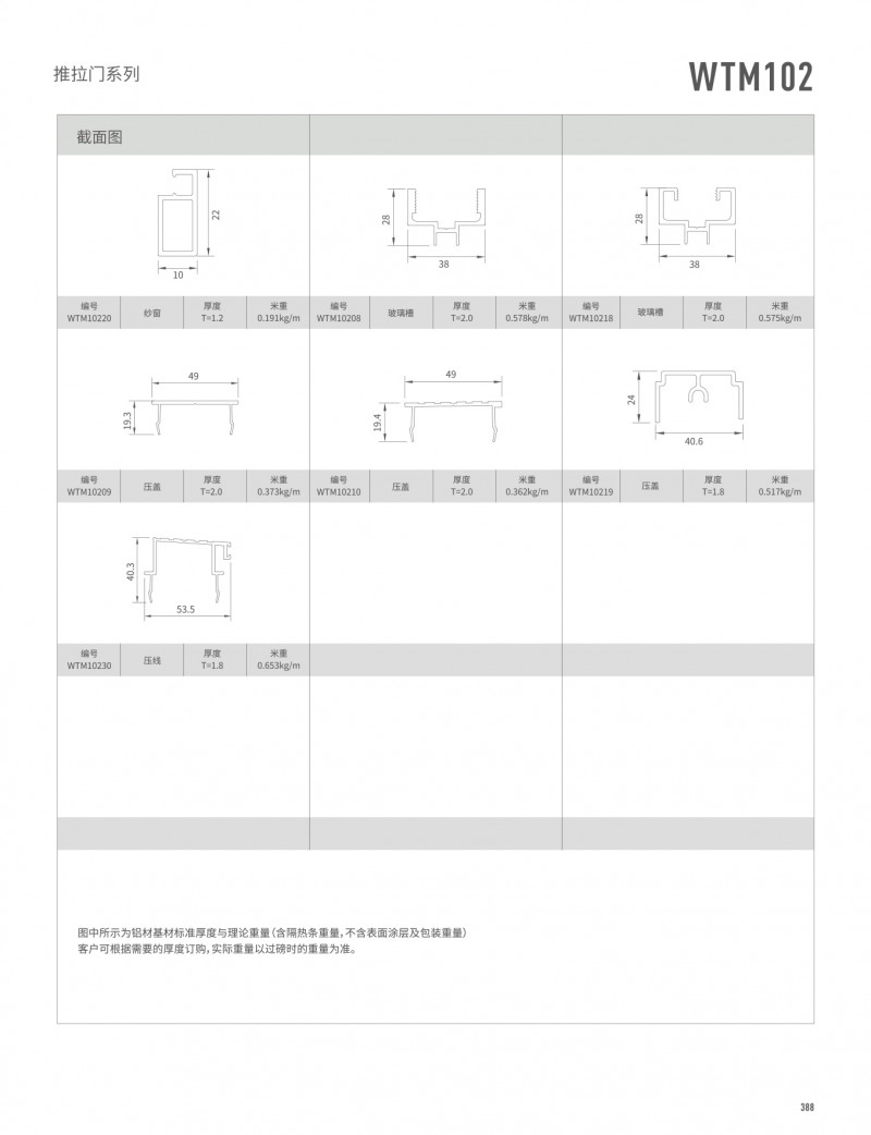 d5531164f6e68b9b_s