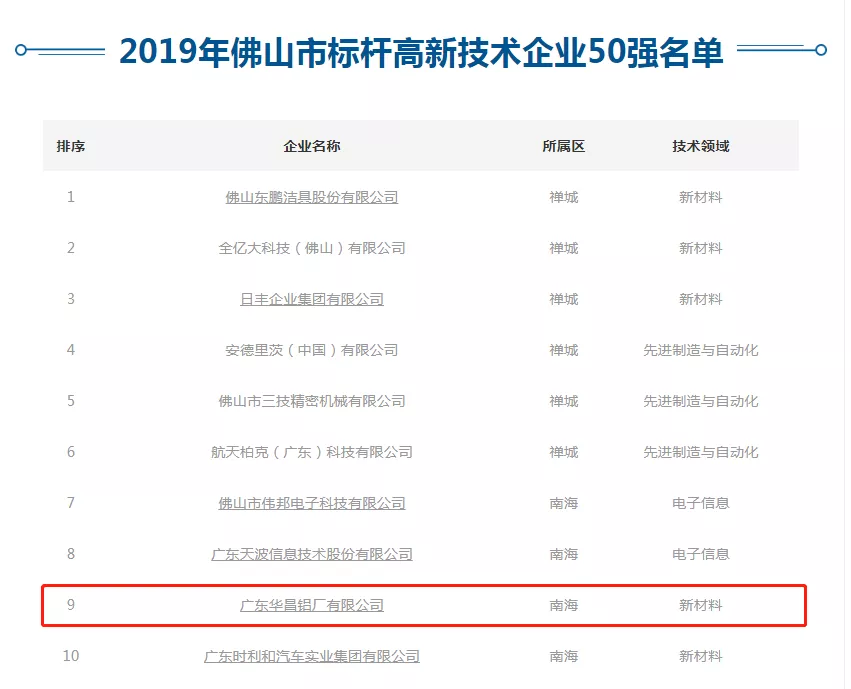 首页| 888集团电子游戏官方网站